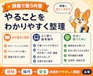 初心者向けAntigravity導入を支援します 画面共有で初期設定から最初の実践まで伴走 イメージ5