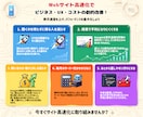 サイトの表示速度を診断・改善します 3,000円｜お客様は「重い」と言わずに帰っています イメージ3