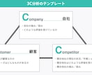 アメリカトップMBA生によるケース面接対策をします ケース面談の練習に付き合います イメージ2