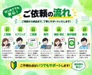 LINE公式アカウントを構築します 初期設定からデザイン・導線設計までまとめて対応 イメージ6