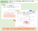 資料ブラッシュアップ、リデザインを行います 現役コンサルタントによる明瞭な資料作成を丁寧にサポート イメージ4