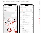 世界観にこだわるデジタルマップアプリ制作します 低予算3万円〜！維持費0円で自分だけの巡礼＆イベントマップ イメージ3