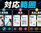 AIチラシサムネをCanva清書します AI案を読めるチラシやサムネ画像へ実用的に整えます イメージ3