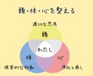 ツインレイ統合までの近道☆徹底サポートいたします 【脱ふわスピ】本質的アドバイスで占いジプシー卒業【魂の修行】 イメージ6