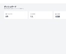 オーダーメイドの予約管理システムを開発します 予約管理から顧客管理まで一元化します イメージ5