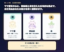 ギンサンの「自分の羅針盤」２人分鑑定を届けます 夫婦や気になる相手と。２人分の羅針盤を同じ構成でお届け イメージ4