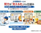 少年野球★自主練が勝手に始まる仕組みを作ります 成長を見える化してモチベアップ＆継続　★月1本動画付き★ イメージ1