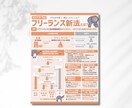 あなたの発信を図解に！オリジナル図解をお作りします ブログ図解・X図解・コンテンツ図解お任せください！ イメージ6