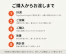 Webサイトの表示速度を計測して改善します 画像最適化・キャッシュ・Cloudflare導入で速く イメージ5