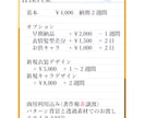 商用利用◎！あなたのミニキャラクター制作します 動きのあるキャラクターで配信活動に彩りを加えませんか イメージ2