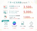 現役マーケターが集客につながる画像を制作します バナー サムネ SNS 広告 画像など何でもご相談ください！ イメージ4