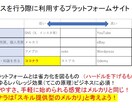 初心者がココナラで0→1を実現する方法を教えます 売上実績０でもすぐにビジネスを始める具体的な活用方法 イメージ4