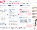現役医大生が数学苦手単元診断＋2週間サポートします 忙しくても大丈夫。隙間時間に質問・相談できるから続けやすい！ イメージ4