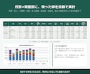 メルカリ等4販路の実利益集計Excelを販売します 売れた後に手元に残った額を販路別・月別に出します イメージ3