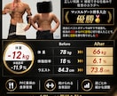 食事と筋トレでボディメイクをサポートします 1ヶ月で続け方が身につくダイエット×ボディメイク イメージ5