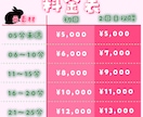 Vtuber向け！横動画投稿のお手伝いします デスクツアーやぶっちゃけ動画まで幅広く！ イメージ2