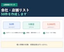 会社・店舗リストを50件作成します 公開情報を目視確認し根拠URL付きで一覧化 イメージ1