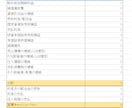 キャッシュフロー(CF)計算書を円滑に作成致します 会計士、豊富な経理実務経験。計算過程等も把握可能 イメージ4