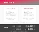 AIで作成した資料を"伝わる"資料に修正いたします 表現しきれない部分をプロの手で作成させていただきます。 イメージ2