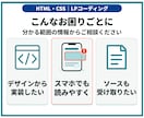 デザイン支給のLPをレスポンシブ実装します HTML・CSSでスマホ対応、ソースと修正手順を納品 イメージ2