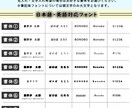 レーザー加工でオリジナルタンブラーを製作します あなたのお好きな画像をタンブラーに彫刻します イメージ4