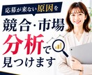 応募が来ない原因を競合・市場分析で見つけます 採用状況に合わせて原因を整理し、優先順位付きの改善策をご提案 イメージ1