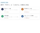今日から変わる！薄毛・ペタンコ髪を解消します 髪型＆頭皮ケア完全攻略ガイド【全25ページPDF】 イメージ3