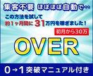 簡単！スキル0でもできる情報販売の方法を教えます 私が実際に稼いでいる簡単な方法を丸パクリしてください イメージ1