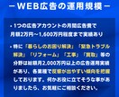 Google リスティング広告のアドバイスをします 【運用歴10年】認定資格保有者がプロの知見で広告成果を最大化 イメージ6