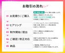 高コスパ◎バナー／ヘッダー／サムネイル制作します WEB画像【全サイズ1500円／修正無制限】お任せください！ イメージ2