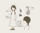 手書き風のシンプルイラストを描きます ミニマルなイラストが必要な方へ イメージ8
