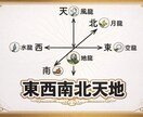 今のお悩みを根本から解決します お悩みを命式と無意識から根本的に解決 イメージ3