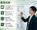 新規事業のアイデアの精度を向上します 新規事業のアイデアを “思考のまま終わらせない” イメージ2
