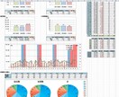 Excelを作成・修正・グレードアップします あなたの作成したExcelを関数、表、グラフで彩ります！ イメージ2