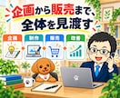 AIコンテンツ販売・収益化の戦略を電話相談できます Kindle・noteの企画、AI活用、集客と自動化を整理 イメージ3