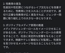 レポート、卒業論文の書き方を提案します 現役国公立大生があなたのレポート、卒業論文の書き方をご提案！ イメージ3