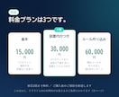 毎朝メールをAIが要約し返信の下書きまで作ります PCを開かなくても動く形で構築。パスワードは預かりません イメージ5
