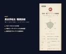 集客できる診断コンテンツ、スマホ最適で作ります 置くだけで動く1ファイル納品。実物デモ5点で確認できます イメージ6