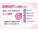 今さら聞けないSNSマーケティングの基礎教えます マーケティング用語を体系的に学び直し、実務に活かせる形で整理 イメージ9