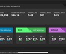 ゲームスキルの向上をお手伝いします 主にApex 、フォートナイト 初心者でもok！ イメージ4