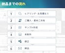 専門デザイナーが作成｜一目で伝わる資料作成します 想いと世界観を伝え、心動かすスライドへ イメージ6