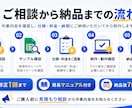 Googleスプレッドシートを自動化します 集計・転記・フォーム連携・通知を使いやすく自動化 イメージ5