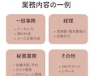 オンライン秘書・事務代行としてサポートいたします 業務に集中できる「時間」をお届けします。 イメージ4