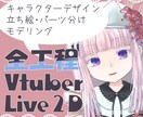 Vtuberのモデル作成一括作成します キャラデザ～モデリングまで、選べる基本パックと本気パック！ イメージ1