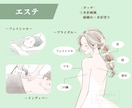 美容・ファッションの挿絵やカットイラスト作成します 商品・サービスを“ワンランク上”に見せる女性向けイラスト イメージ7