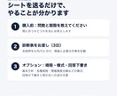 取引先のセキュリティチェックシートを診断します 期限までに「はい」と言える項目を規程づくりで増やす イメージ2