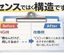 マチアプ返信率改善台本作ります 女性心理ベースで構造設計します イメージ2