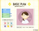 絵本風のほんわか似顔絵ココロを込めて描きます ゆるいタッチでSNS周りで扱いやすい イメージ2