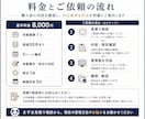 入力だけで自動集計する業務チェック表を作ります 未完了・期限超過・完了率を自動表示して見える化します イメージ3