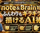 ヘッダーイラストお任せGPTs＆Gemを提供します note＆Brain用に！ふんわりギラギラ両方描けるAI術 イメージ3